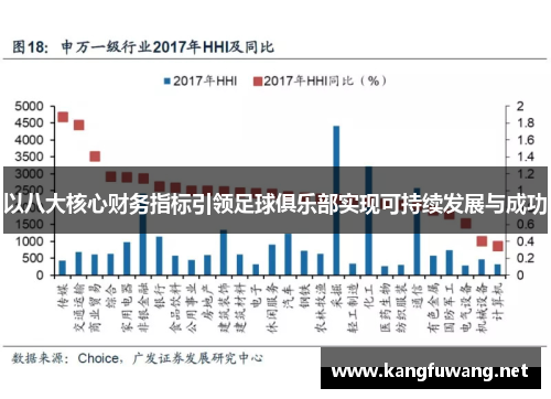 以八大核心财务指标引领足球俱乐部实现可持续发展与成功