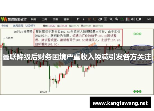 曼联降级后财务困境严重收入锐减引发各方关注