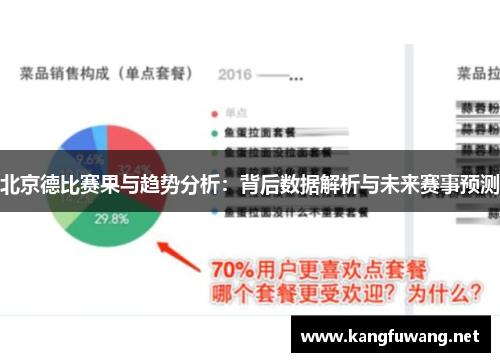 北京德比赛果与趋势分析：背后数据解析与未来赛事预测