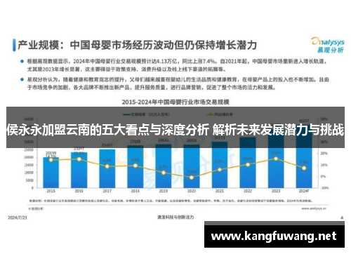 侯永永加盟云南的五大看点与深度分析 解析未来发展潜力与挑战