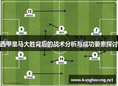 西甲皇马大胜背后的战术分析与成功要素探讨 西甲皇马大胜背后的战术分析与成功要素探讨