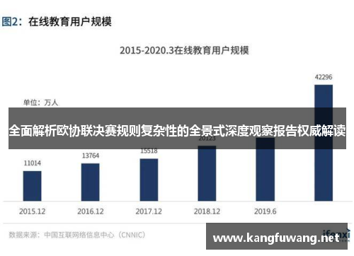 全面解析欧协联决赛规则复杂性的全景式深度观察报告权威解读 全面解析欧协联决赛规则复杂性的全景式深度观察报告权威解读