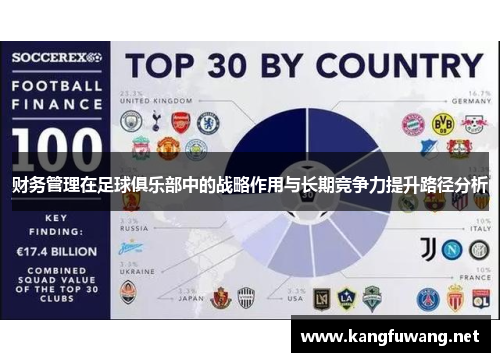 财务管理在足球俱乐部中的战略作用与长期竞争力提升路径分析 财务管理在足球俱乐部中的战略作用与长期竞争力提升路径分析