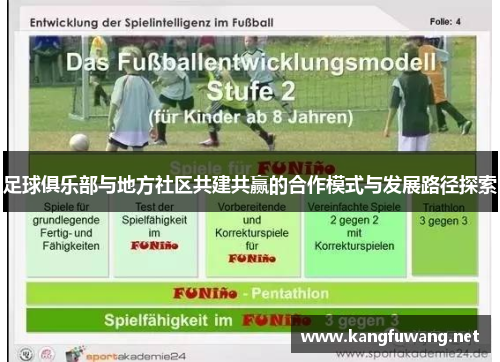 足球俱乐部与地方社区共建共赢的合作模式与发展路径探索